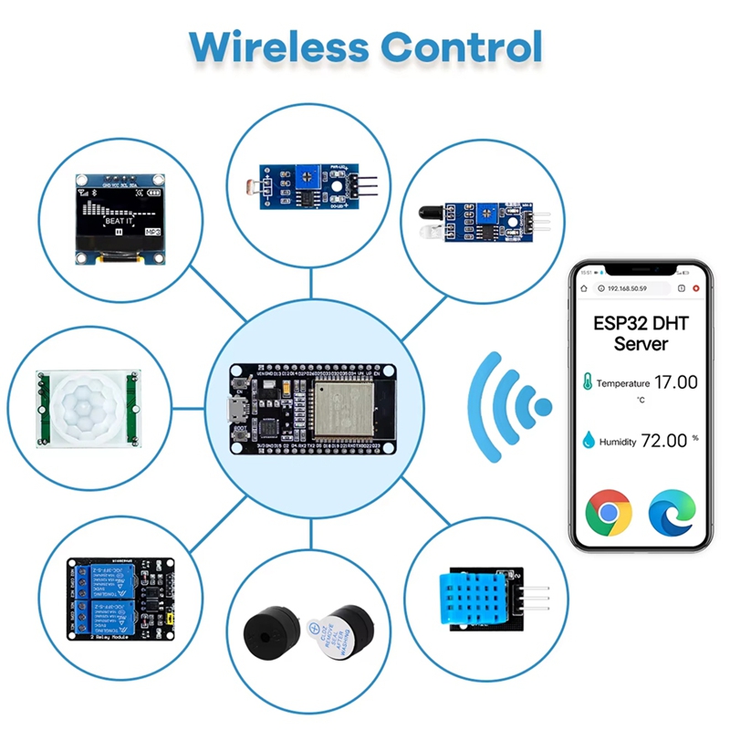 ESP32 ESP-32S WIFI IOT 개발 보드용  - Esp32 Development Board 리뷰 및 가격