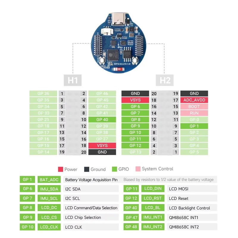 ESP32-S3 LCD 개발 보드 1.28인치 IPS  - Esp32 S3 리뷰 및 가격